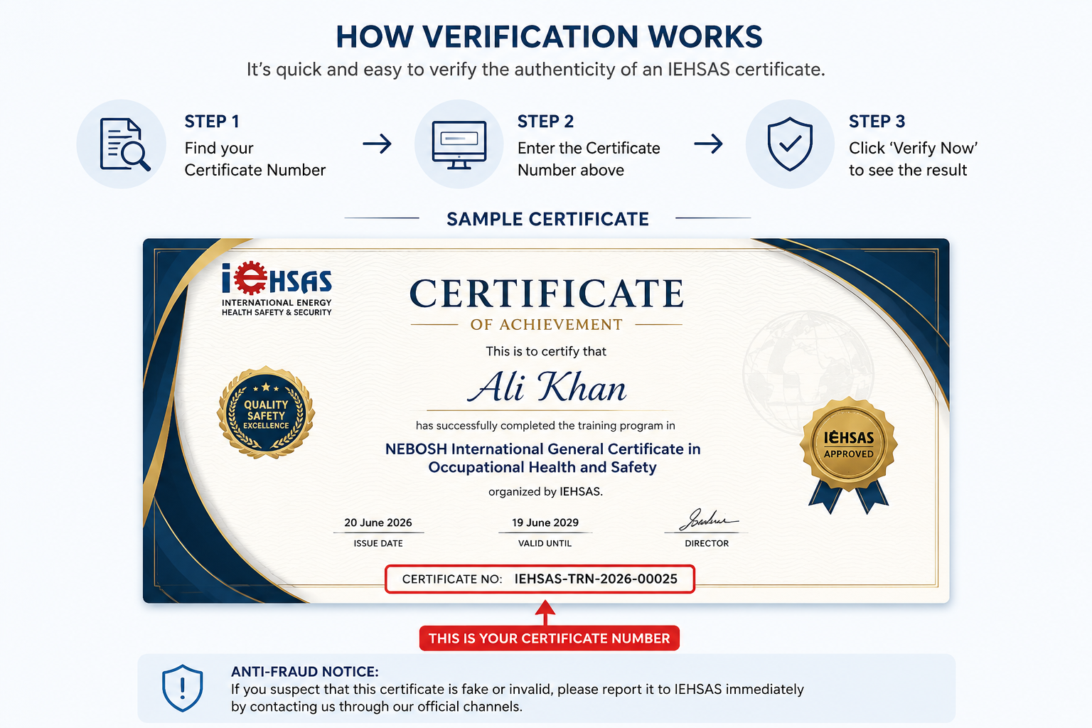 Sample Certificate
